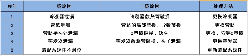 1715563520868.png 微信截图_20240511105913.png